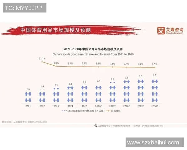 中国十大体育用品品牌全解析助你选购最优质运动装备